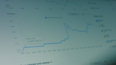 Bilgisayar ekranında şifreli veriler. Bitcoin 'in finansal endeksleri zaman içinde borsa duvarında aşağı yukarı değişiyor. Kripto para birimi konsepti. Hologram etkisi