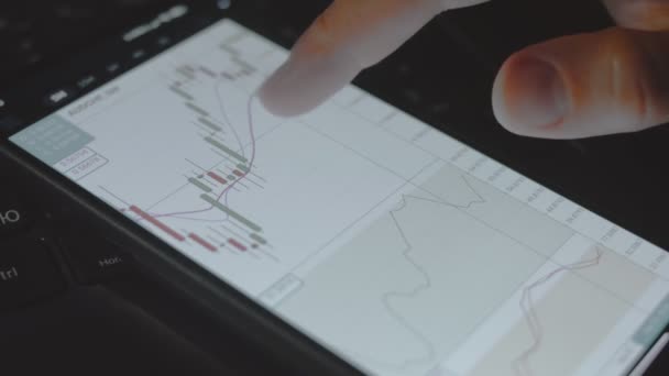 交易者投资者分析师使用手机应用程序 金融市场的分析 投资者分析直方图交易数据 宏观观点 — 图库视频影像