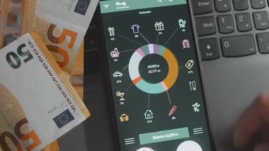 Akıllı para yönetimi. Bütçeyi izlemek için teknolojiyi kullanmak. Hesaplarını yapmak için cep telefonu kullanan biri. Kafe kategorisine yeni harcamalar ekleniyor. Panik hali.