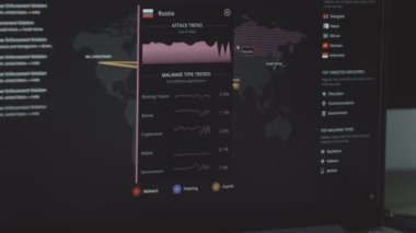Bilgisayar ekranında dünya haritası olan küresel siber saldırı. İnternet ağı iletişimi siber saldırı altında. Dünya çapında virüs yayılımı çevrimiçi. Rusya saldırı eğilimi