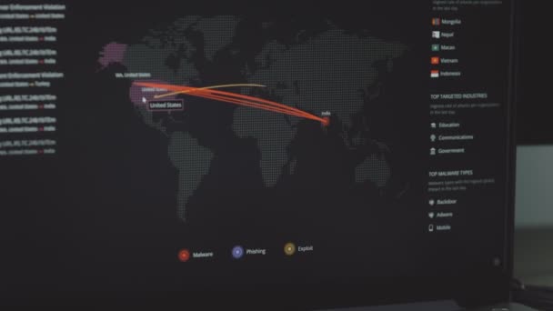 コンピュータ画面上の世界地図による世界的なサイバー攻撃 サイバー攻撃の下でのネットワーク通信 オンラインでウイルスの世界的な伝播 アメリカの攻撃傾向 — ストック動画