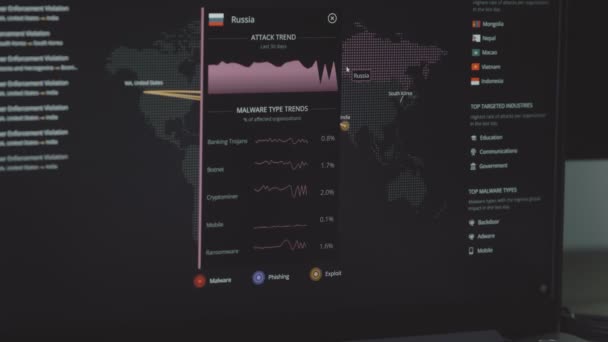 Bilgisayar Ekranında Dünya Haritası Olan Küresel Siber Saldırı Nternet Ağı — Stok video
