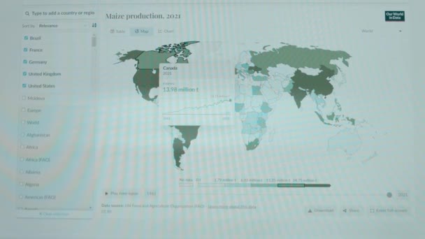 Maize Produksjon 2021 Verdenskart Dataskjermen Ledere Land Maisproduksjon – stockvideo