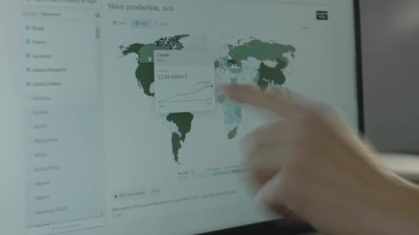 Παραγωγή Αραβοσίτου 2021 Παγκόσμιος Χάρτης Στην Οθόνη Του Υπολογιστή Ηγέτες — Αρχείο Βίντεο