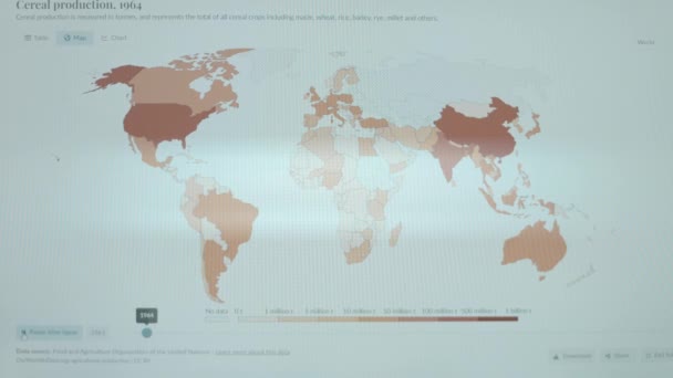 Produksi Sereal Dari 1961 Sampai 2021 Peta Dunia Time Lapse — Stok Video
