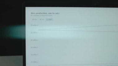 Pirinç üretimi 1961 'den 2021' e kadar bilgisayar ekranında zaman aşımına uğradı. Pirinç üretimi liderleri