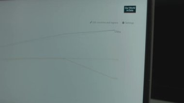 Pirinç üretimi 1961 'den 2021' e kadar bilgisayar ekranında zaman aşımına uğradı. Pirinç üretimi liderleri