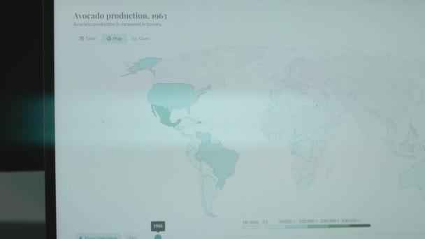 1961年から2021年まで アボカドの世界地図はコンピュータ画面でタイムラプスします アボカド生産のリーダー国 — ストック動画