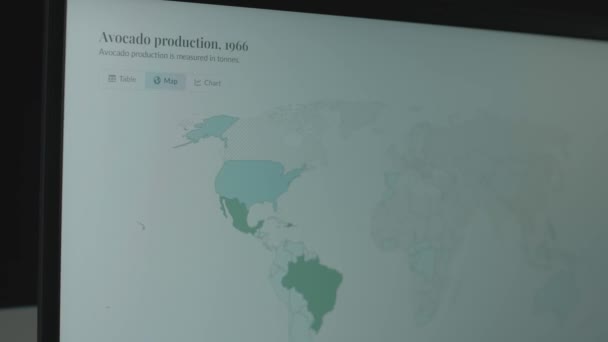 1961年から2021年まで アボカドの世界地図はコンピュータ画面でタイムラプスします アボカド生産のリーダー国 — ストック動画