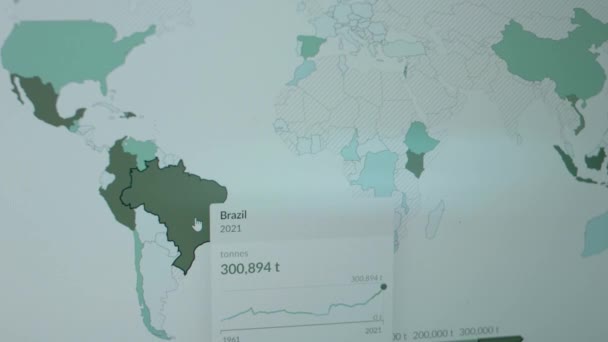 Producción Aguacate 1961 2021 Mapa Del Mundo Time Lapse Pantalla — Vídeo de stock