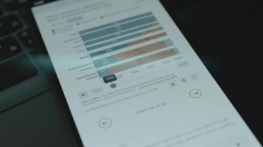 1961 'den 2020' ye kadar bilgisayar ekranında yiyecek, hayvan yemi ve yakıta tahsis edilmiş tahıllar