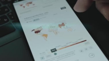 Tütün üretimi 1961 'den 2021' e kadar bilgisayar ekranında zaman aşımına uğradı. Liderler Tütün Üretimi Ülkeleri