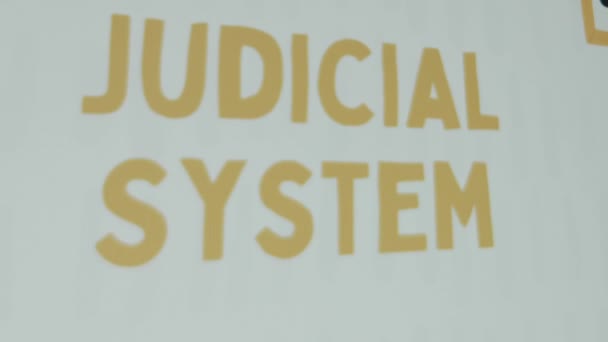 司法系统的白底铭文 用画框画出人物肖像的图形化演示 法律概念 — 图库视频影像