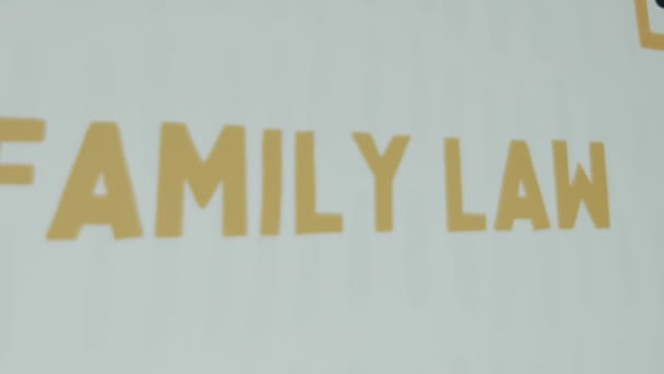 Familienrechtliche Inschrift Auf Weißem Hintergrund Grafische Präsentation Mit Gezeichneten Porträts — Stockvideo