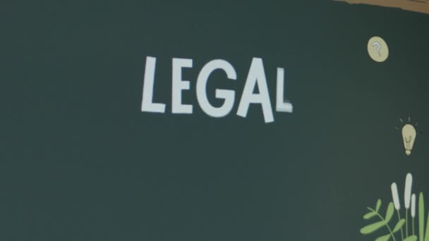 Prasasti Legal Jurisprudence Pada Latar Belakang Papan Tulis Hijau Presentasi — Stok Video