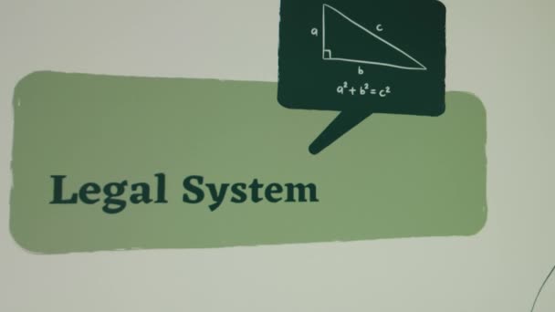 Právní Systém Nápis Zeleném Pozadí Grafická Prezentace Kresleným Filosofem Právní — Stock video