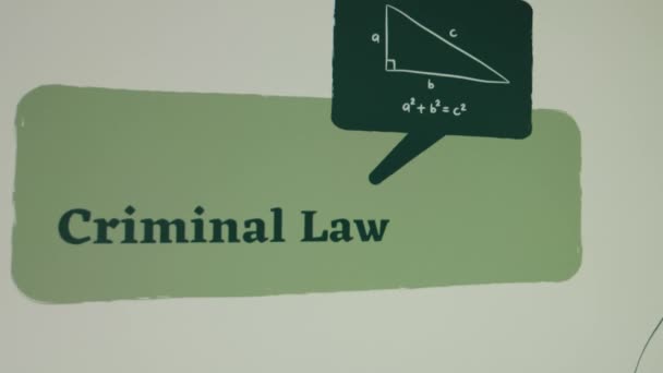 グリーンバックの刑法の碑文 哲学者のイラストによるグラフィックプレゼンテーション 法律コンセプト — ストック動画