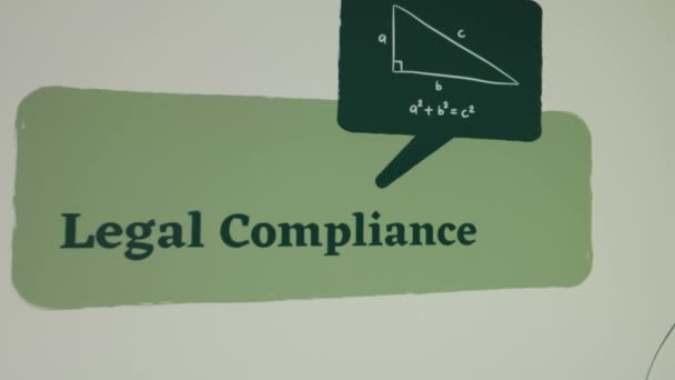 Napis Legal Compliance Zielonym Tle Graficzna Prezentacja Ilustrowanym Myślącym Człowiekiem — Wideo stockowe