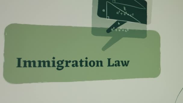 Immigratiewet Inscriptie Groene Achtergrond Grafische Presentatie Met Een Geïllustreerde Attente — Stockvideo