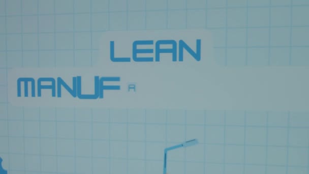 Lean Manufacturing Inschrift Auf Blauem Mathematischen Blatt Hintergrund Grafische Darstellung — Stockvideo