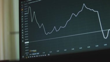 Bilgisayar ekranında çizgileri olan bitcoin para birimi grafiği. Grafik analizi için Gann Meydanı Sabit Aracı kullanılıyor. Kripto para ve finansal piyasa değerleri. Değişim konsepti