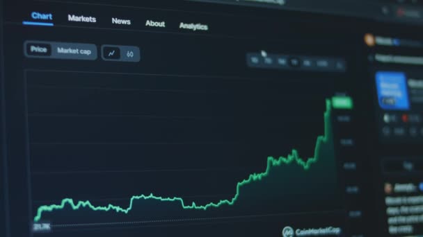 Gráfico Precio Bitcoin Pantalla Del Ordenador Valores Mercado Bitcoin Gráfico — Vídeos de Stock