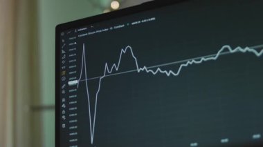 Bilgisayar ekranında çizgileri olan bitcoin para birimi grafiği. Grafik analizi için Tarih ve Fiyat Aralığı aracı kullanılıyor. Kripto para ve finansal piyasa değerleri. Değişim konsepti