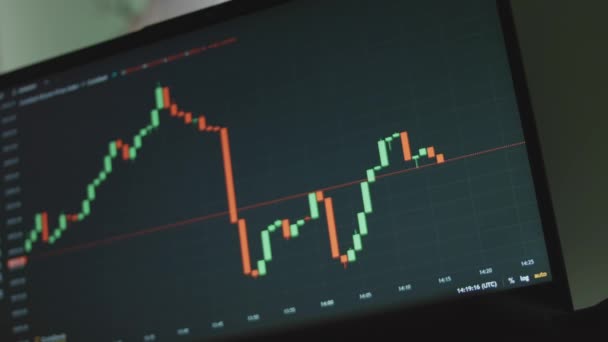Bitcoin Diagram Képernyőn Gyertyatartó Grafikonjának Technikai Elemzése Árnövekedés Előrejelzése Beruházási — Stock videók
