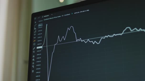 Bilgisayar Ekranında Çizgileri Olan Bitcoin Para Birimi Grafiği Grafik Analizi — Stok video