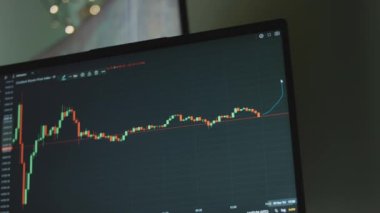Bilgisayar ekranında Bitcoin grafiği. Destek çizgileri çizerek ve fiyat artışı tahmininde bulunarak şamdan grafik grafiğinin teknik analizi. Grafikte 