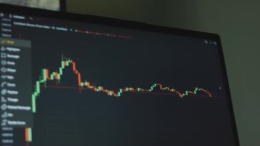 Bilgisayar ekranında Bitcoin grafiği. Fiyat artışı ya da düşüş. Soru işaretini çizmek ve Meraklı emojiyi grafiğe yerleştirmek. Yatırım kavramı.