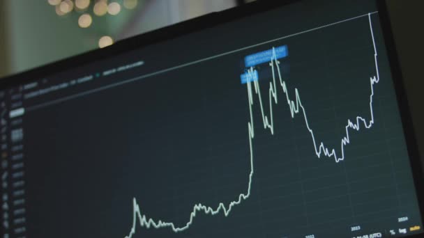 Bitcoin Gráfico Moeda Com Linhas Tela Computador Usando Ferramenta Forecast — Vídeo de Stock