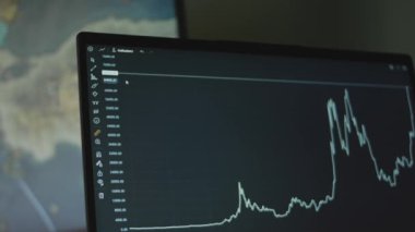 Bilgisayar ekranında çizgileri olan bitcoin para birimi grafiği. Grafik analizi için ölçü aracı kullanılıyor. Kripto para ve finansal piyasa değerleri. Değişim konsepti