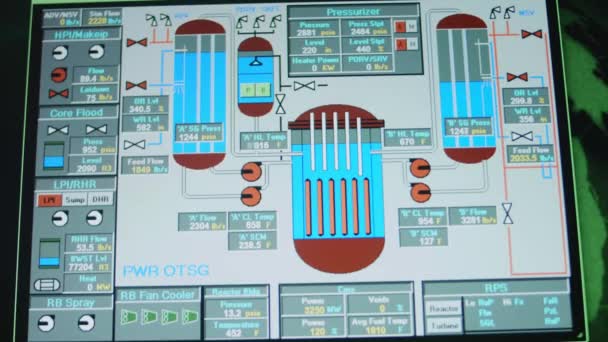 Bilgisayar Ekranında Nükleer Santral Şeması Basınç Seviyesini Bir Nükleer Santralin — Stok video