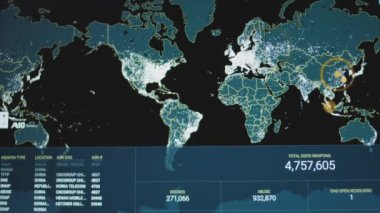 Dünya haritasında siber saldırılar, DDOS silahları, İHA ve istismar vakalarının toplam kullanımı