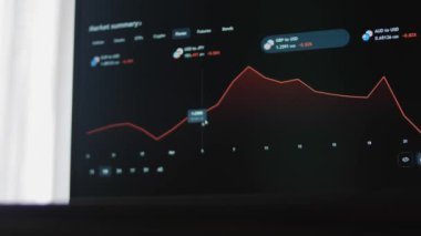 GBP 'den USD' ye döviz değişimi için borsa grafiği. Aylık Raporun Grafik İncelemesi Dizüstü bilgisayarda Yüksel ve Düşür.