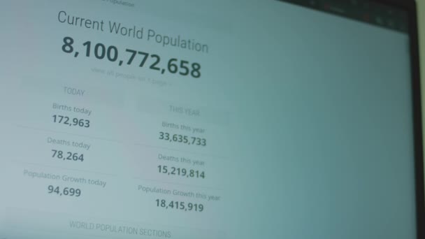 ラップトップ画面で増加する人口 現在の世界人口 — ストック動画
