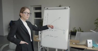 Yaratıcı iş adamları ofiste yeni bir proje üzerinde çalışırken tartışıyorlar. Çizelgenin yanında duran genç bir kadın meslektaşlarıyla yeni fikirleri tartışıyor..