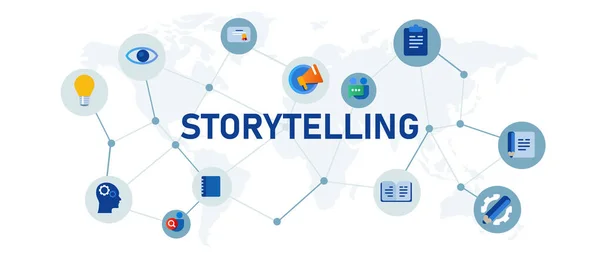 Storytelling Έννοια Της Γνώσης Απευθείας Σύνδεση Λογοτεχνία Γραφή Διάνυσμα Περιεχομένου — Διανυσματικό Αρχείο