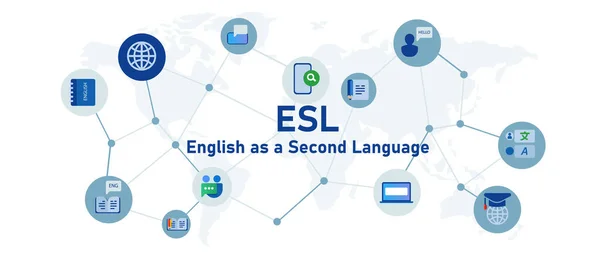 Esl Αγγλικά Δεύτερη Γλώσσα Διανυσματική Εικόνα Εικονίδιο — Διανυσματικό Αρχείο