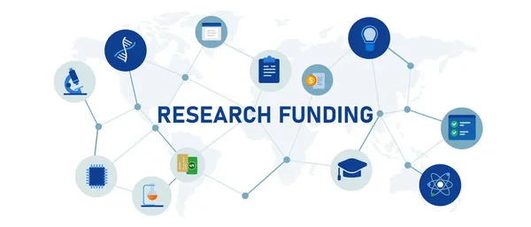 Finansowanie Badań Naukowych Projekt Finansowania Ikony Koncepcja Wektor Ilustracji — Wektor stockowy