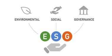 ESG Çevre Sosyal Yönetimi el simgesi vektörü