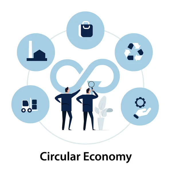 Cirkulační Ekonomika Koncepce Využití Výroby Recyklace Žádný Obchodník Odpady Diskutovat — Stockový vektor