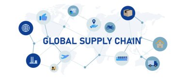 Küresel tedarik zinciri uluslararası nakliye tedarik ticaret ürünü dağıtım ticaret ekonomisi vektörü