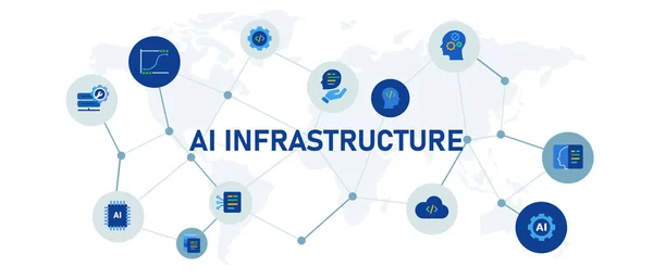 Sztuczna Inteligencja Infrastruktura Technologia Cyfrowy System Połączenie Internet Sieć Innowacje — Wektor stockowy