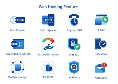 Serbest alan adı sınırsız bant genişliği web sunucu hizmetinin simgesi hızlı NVMe depolama güvenli anti-DDoS anti spam ve virüs vektörü