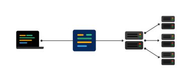 GraphQL Sorgu dili istemci sunucu iletişim beyaz arkaplan vektörünün ağ yükü şemasını azalt