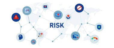 Risk analizi tehlike olasılık işleri düşük azalt simge kümesi grafik vektörü