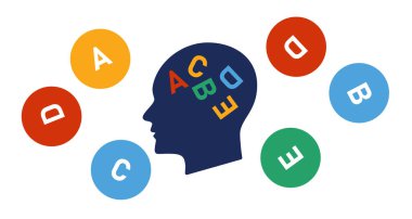 Kafası karışmış, engelli harfleri okuma vektörünü okumak disleksi zorluğu