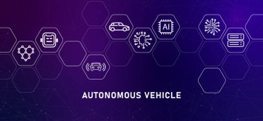 Otomatik araç kendi kendini süren insansız araç. Taşıma gradyan başlık taşıma sistemi otomobil motoru. Yapay zeka konsept vektörü tarafından.